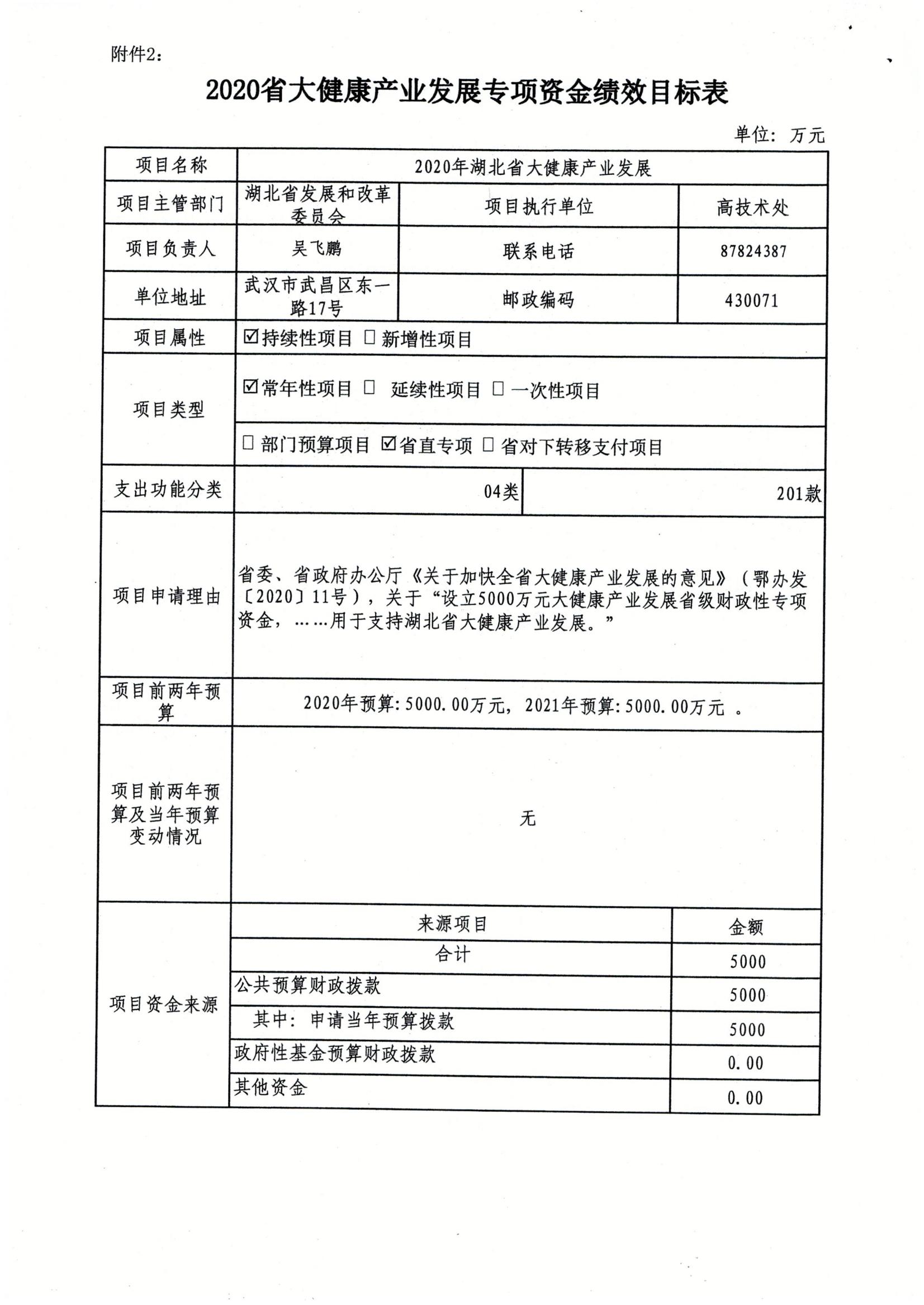 鄂財(cái)產(chǎn)發(fā)106號-大健康項(xiàng)目資金_03.jpg